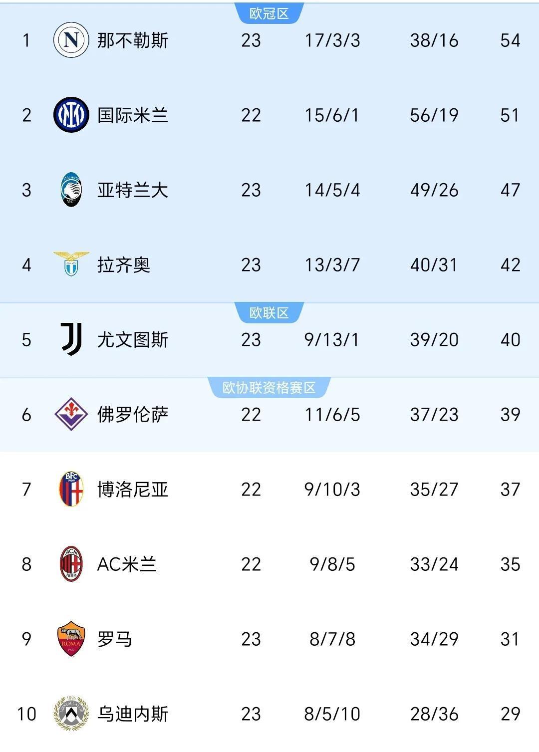 冰岛队惊险逆转，险胜爱尔兰队