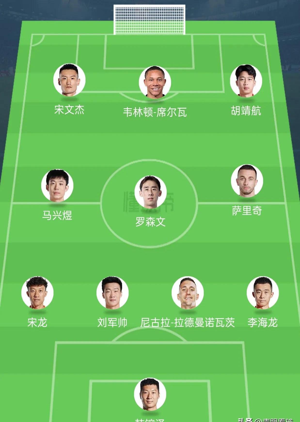 鲁能主帅临危扛责，承担球队连败风波