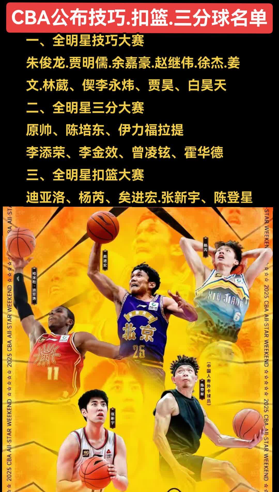 关于孟加拉篮球联赛实力对决，名将风采宏伟展现的信息
