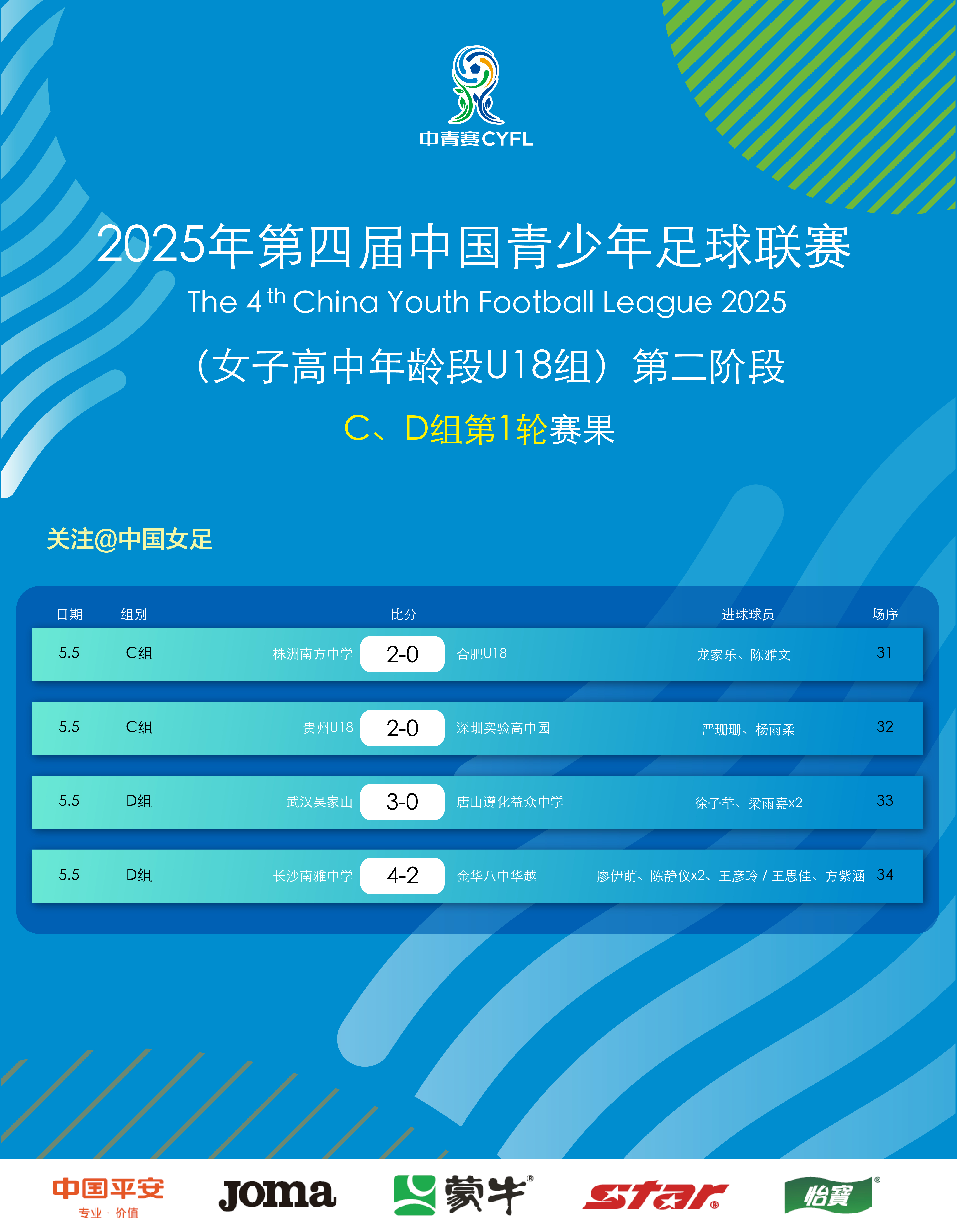 专家观点：女子足球的前景展望