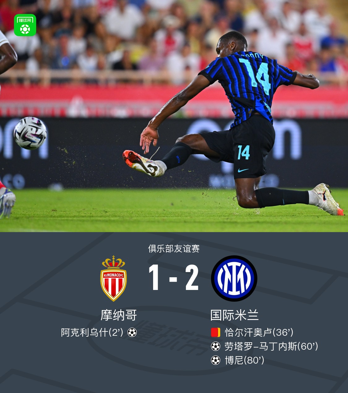 摩纳哥逆转战胜对手,豪取三分 摩纳哥逆转战胜对手,豪取三分