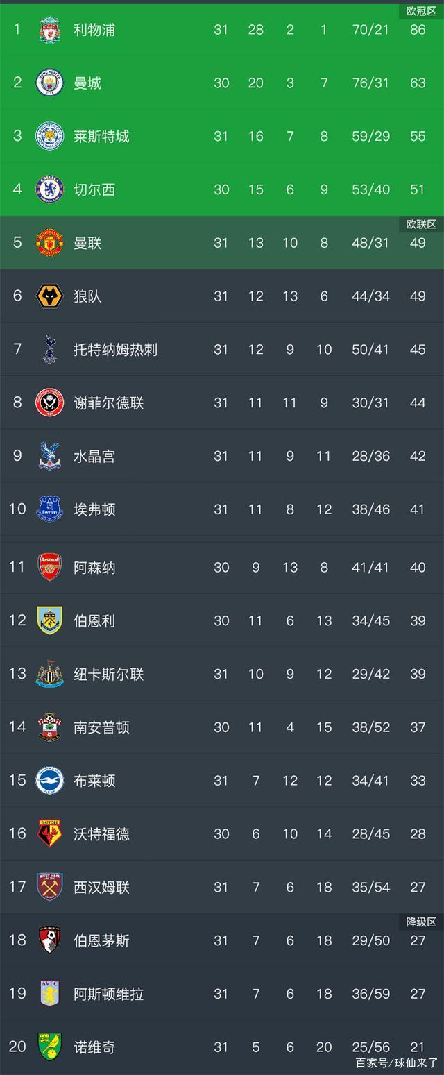 莱比锡主场告捷,积分榜上升一步 莱比锡主场告捷,积分榜上升一步