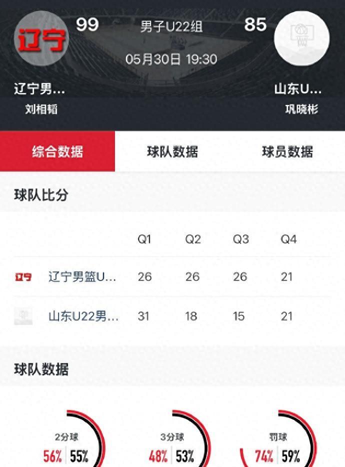 开云体育APP下载-关于战绩突飞猛进万众瞩目，实力横扫赛场风采依旧的信息