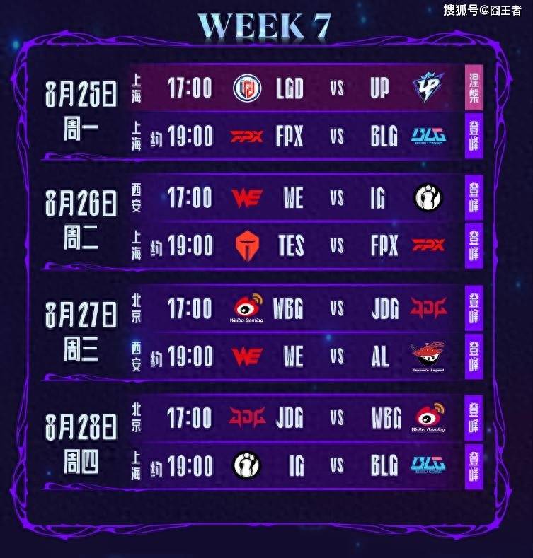 JDG血洗DFM，Xiaohu单局斩获MVP鏖战多局八强赛，锁定晋级资格的简单介绍