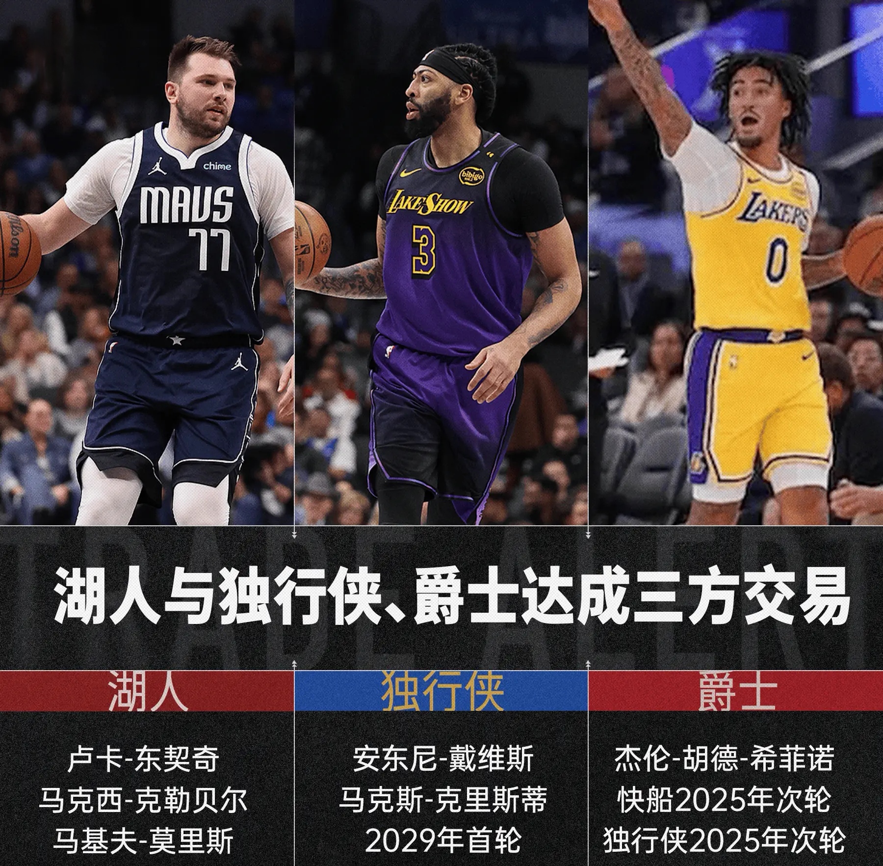 包含独行侠队主场告负,年轻球员需要更多历练的词条 包含独行侠队主场告负,年轻球员需要更多历练的词条